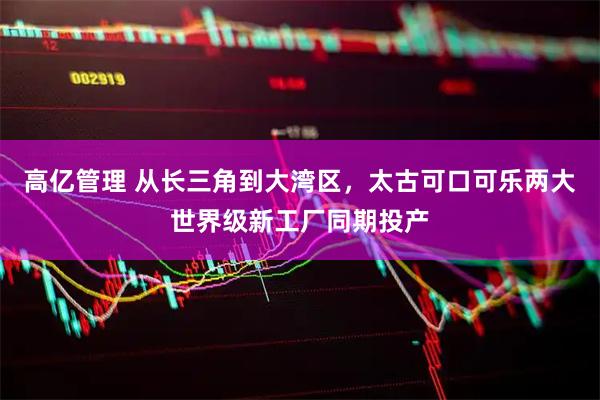 高亿管理 从长三角到大湾区，太古可口可乐两大世界级新工厂同期投产